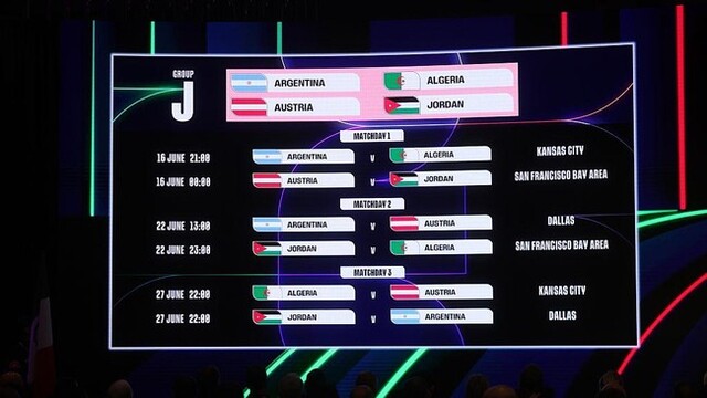Jadwal Pertandingan Piala Dunia